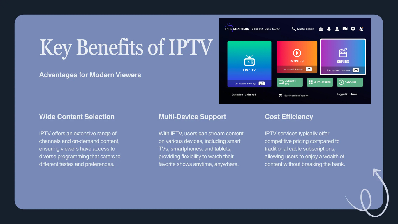 Benefits of IPTV in Canada: Why More Canadians Are Switching to IPTV